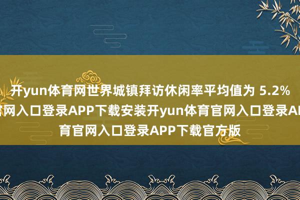开yun体育网世界城镇拜访休闲率平均值为 5.2%-开yun体育官网入口登录APP下载安装开yun体育官网入口登录APP下载官方版