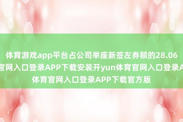 体育游戏app平台占公司举座新签左券额的28.06%-开yun体育官网入口登录APP下载安装开yun体育官网入口登录APP下载官方版